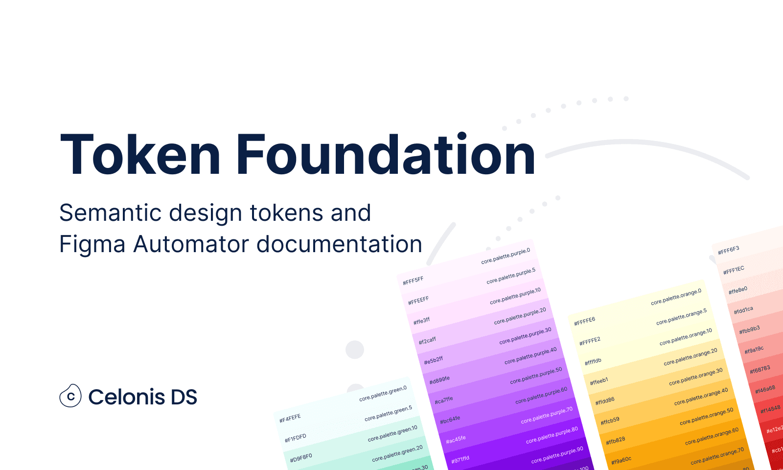 Celonis token foundation on the Figma Community