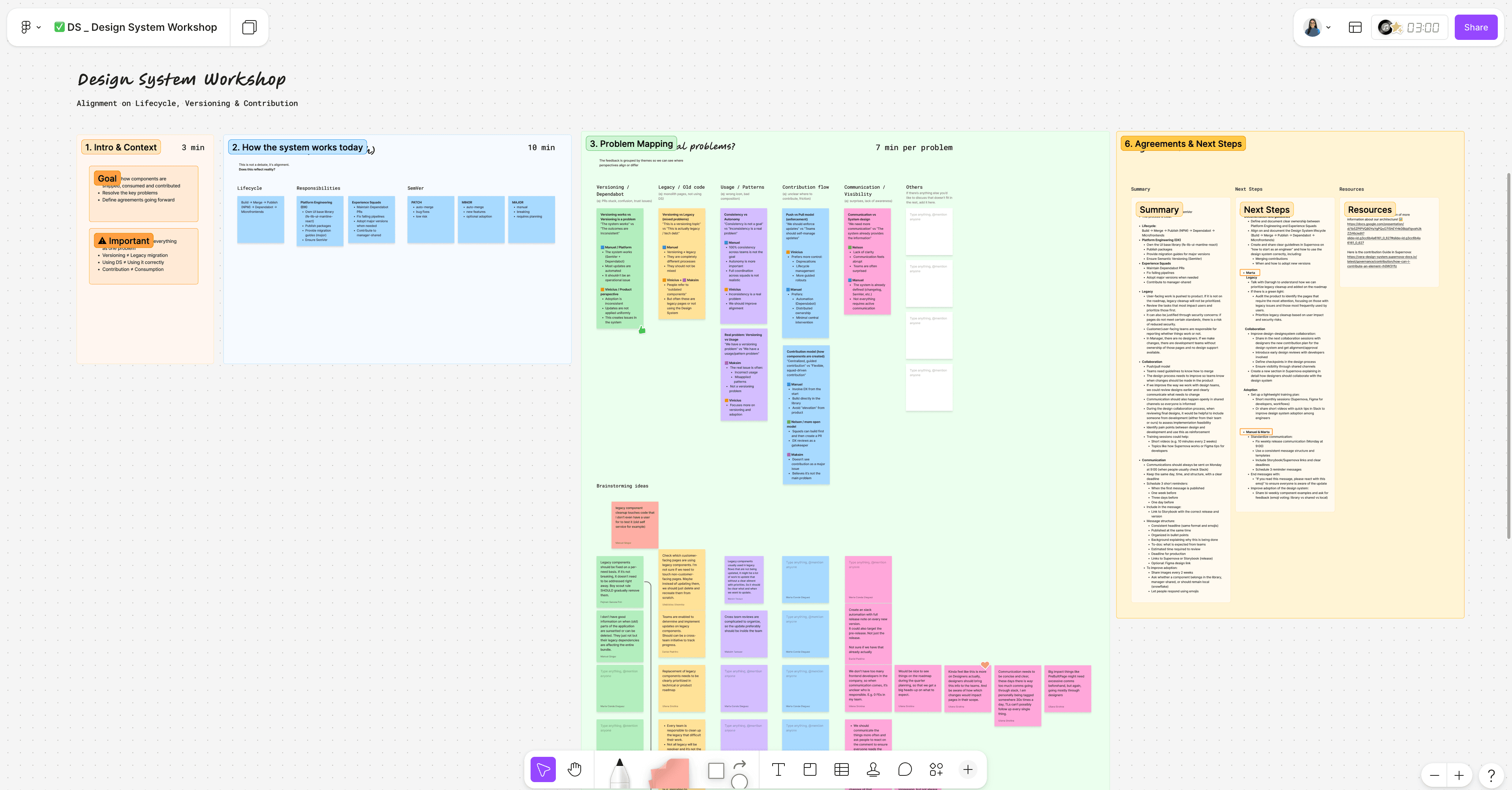 Design system adoption work at SoSafe