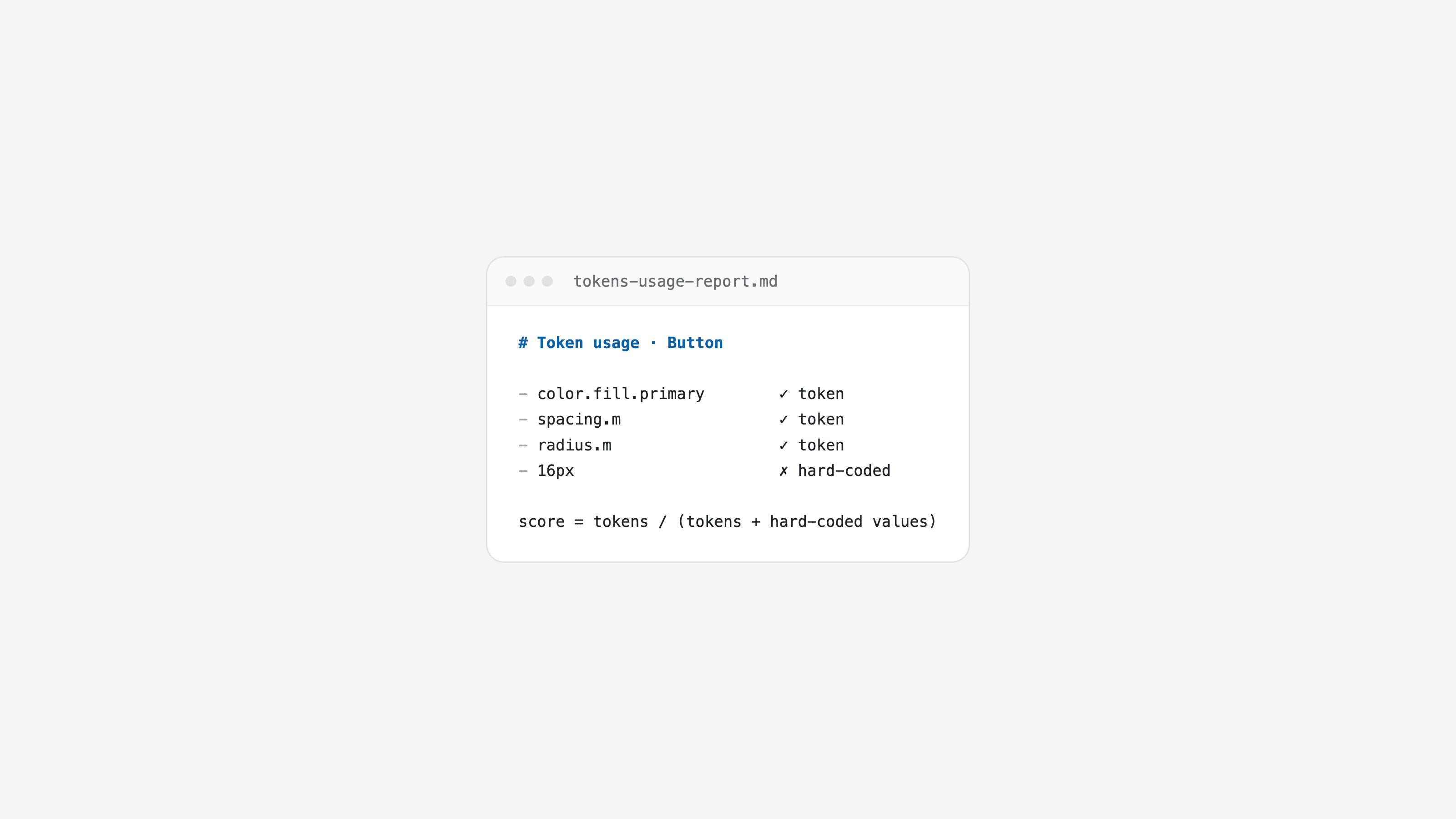 Metric 3: Tokens inside components
