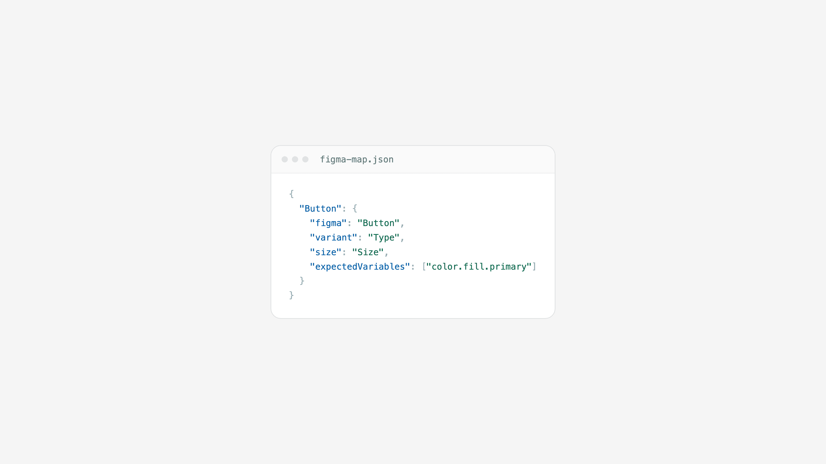 Metric 6: Figma alignment